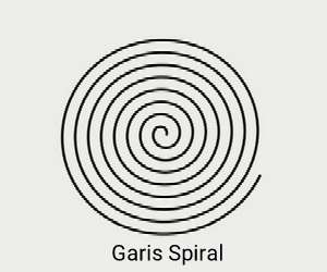 Detail Gambar Garis Spiral Nomer 2