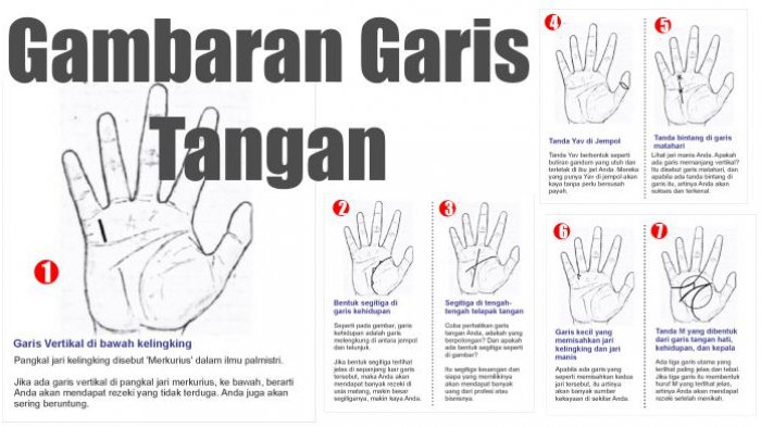 Detail Gambar Garis Tangan Dan Artinya Nomer 7