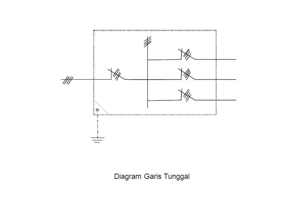 Detail Gambar Garis Tunggal Tiang Listrik Nomer 3