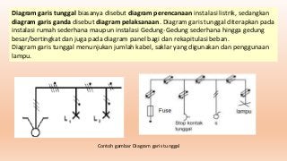 Detail Gambar Garis Tunggal Tiang Listrik Nomer 19