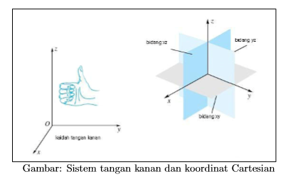 Detail Gambar Garis X Y Dan Z Nomer 32