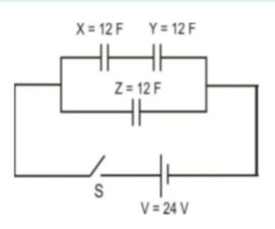 Detail Gambar Garis X Y Dan Z Nomer 44