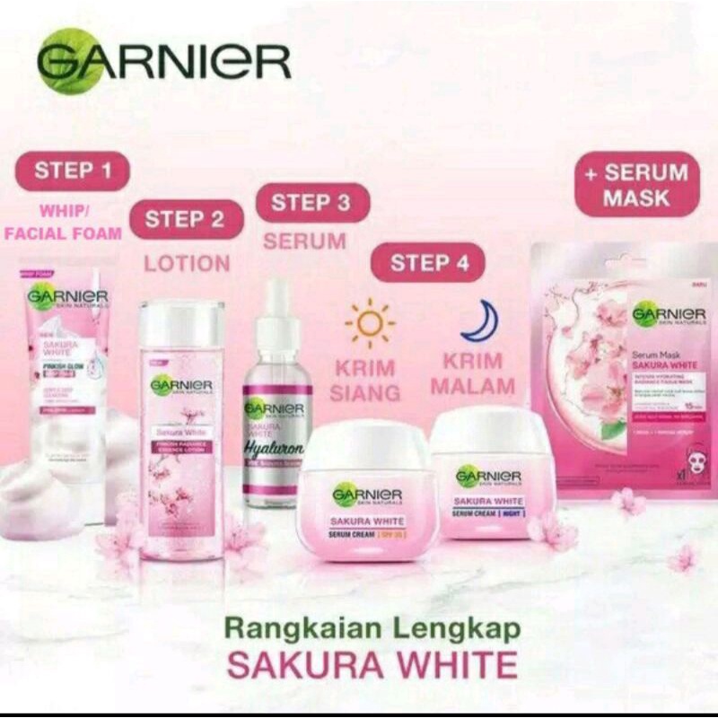 Detail Gambar Garnier Sakura White Nomer 21