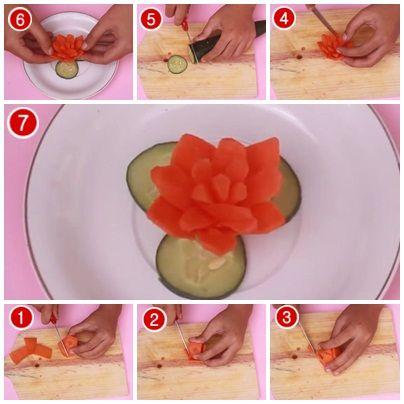 Detail Gambar Garnish Buah Gambar Garnish Buah Komposaio Dan Simpel Nomer 4