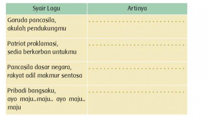 Detail Gambar Garuda Pancasila Dan Artinya Nomer 30