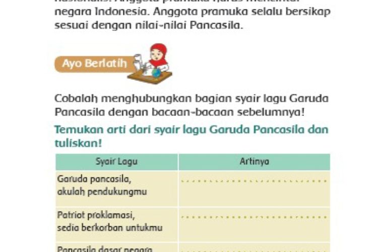 Detail Gambar Garuda Pancasila Dan Artinya Nomer 34