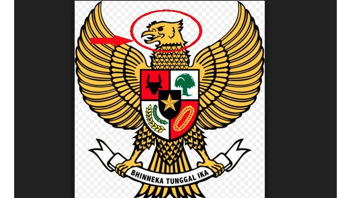 Detail Gambar Garuda Pancasila Dan Artinya Nomer 39