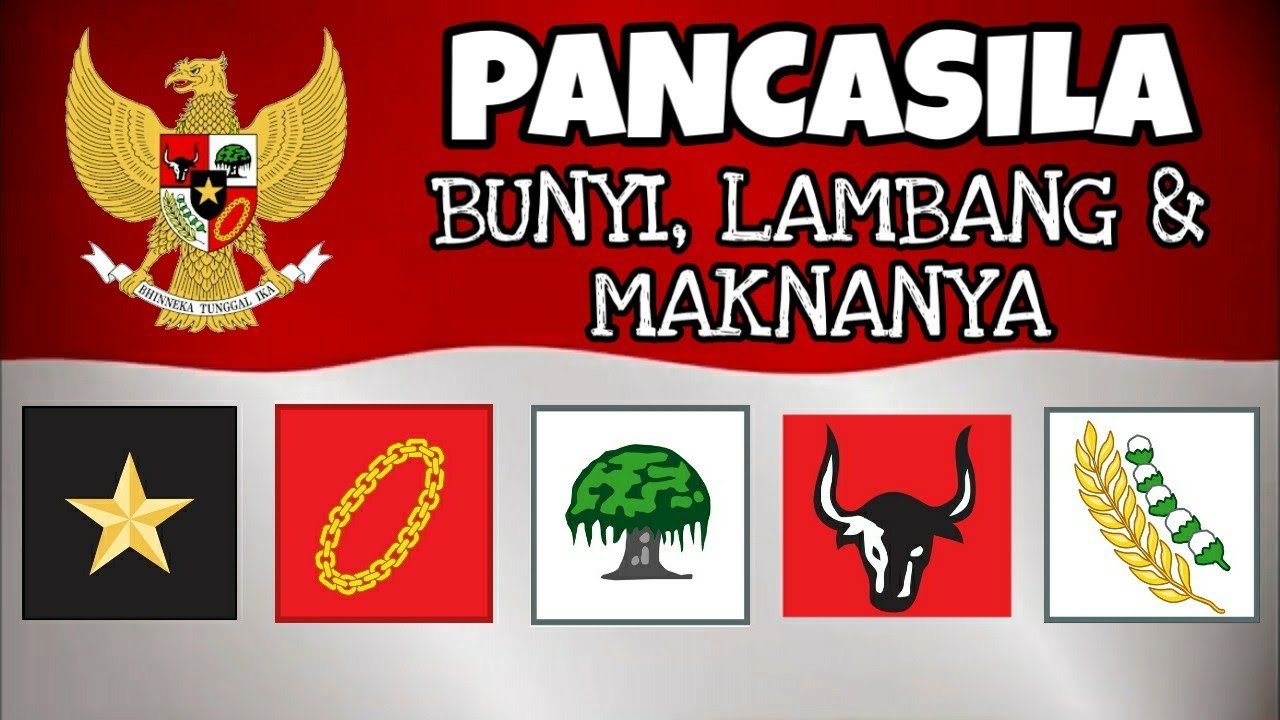 Detail Gambar Garuda Pancasila Dan Artinya Nomer 43