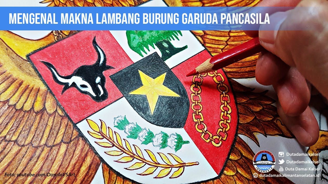 Detail Gambar Garuda Pancasila Yang Ada Bendera Nomer 31