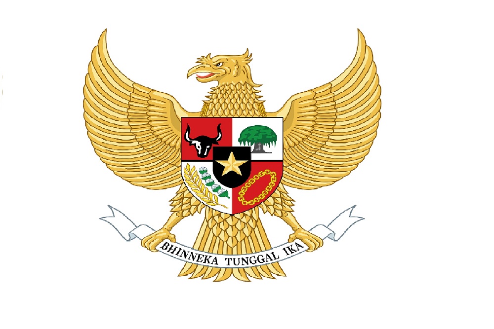 Detail Gambar Garuda Pancasila Yang Ada Bendera Nomer 37