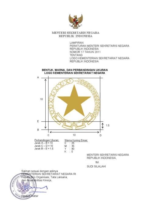 Detail Gambar Garuda Yang Digunakan Dalam Surat Nomer 5