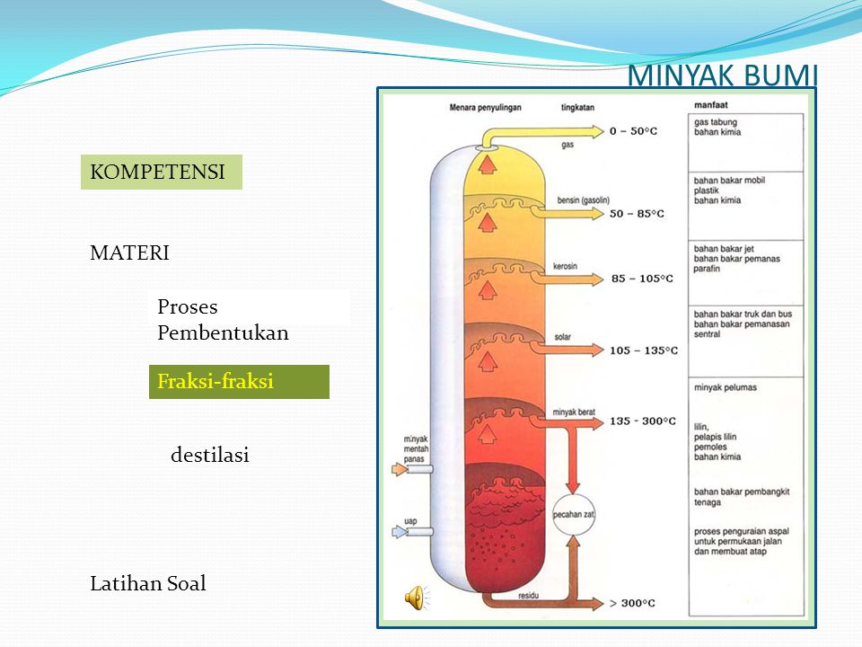 Detail Gambar Gas Freksi Minyak Bumi Nomer 21