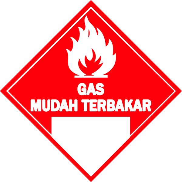 Gambar Gas Mudah Terbakar - KibrisPDR