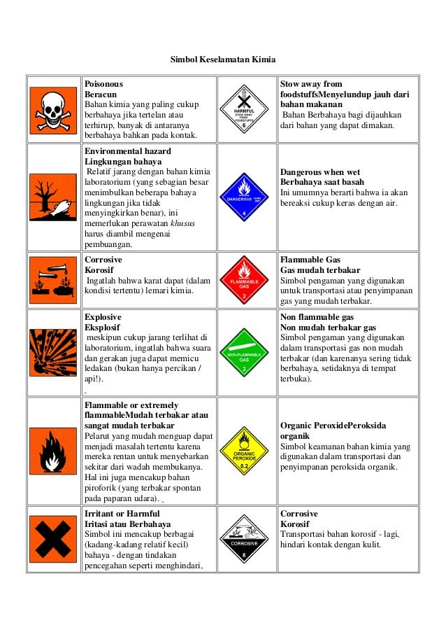 Detail Gambar Gas Mudah Terbakar Nomer 35