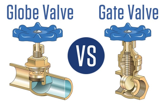 Detail Gambar Gate Valve Nomer 25