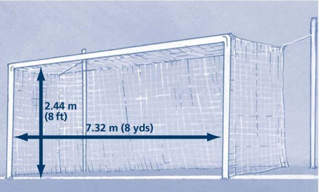 Detail Gambar Gawang Sepak Bola Nomer 26