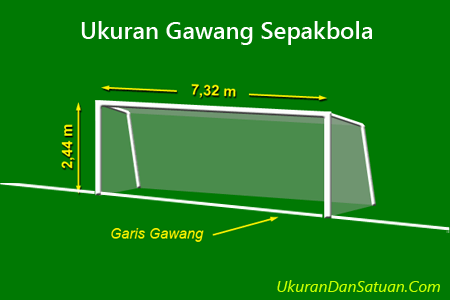 Detail Gambar Gawang Sepak Bola Nomer 3