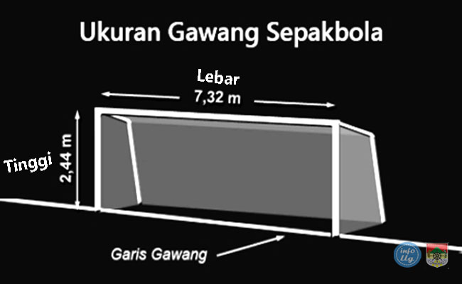 Detail Gambar Gawang Sepak Bola Nomer 29