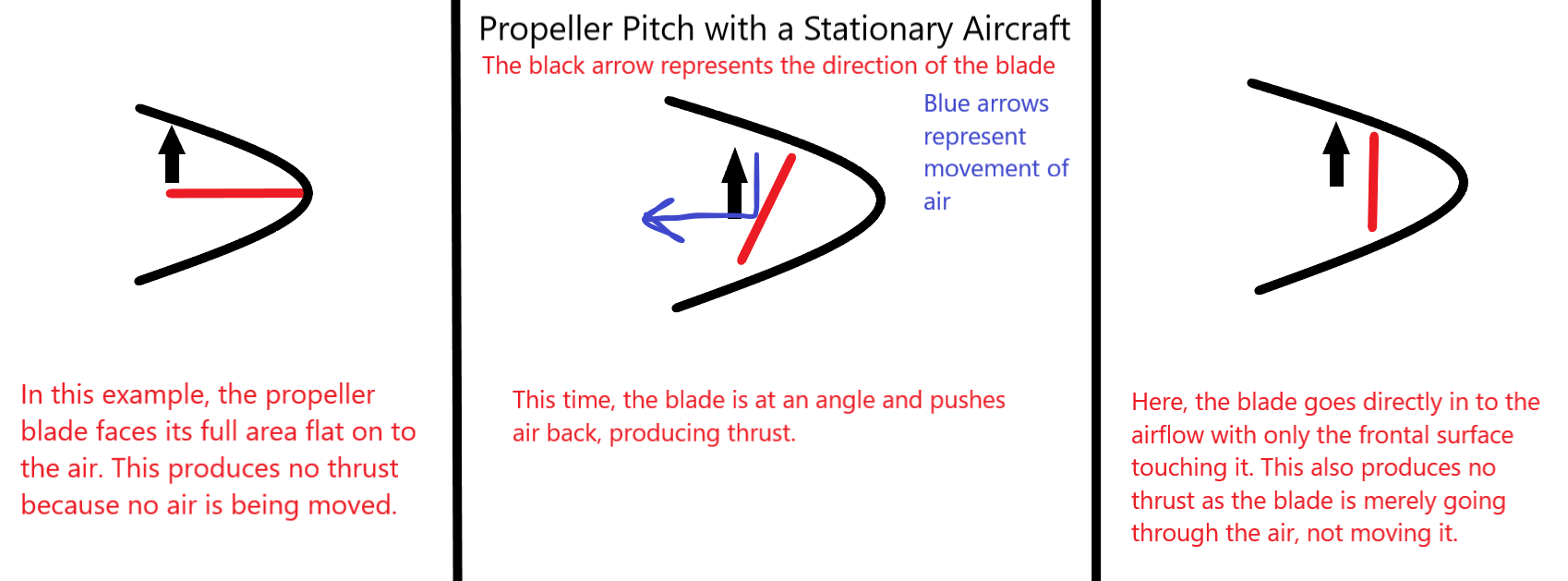 Detail Kerbal Space Program Propeller Plane Nomer 2