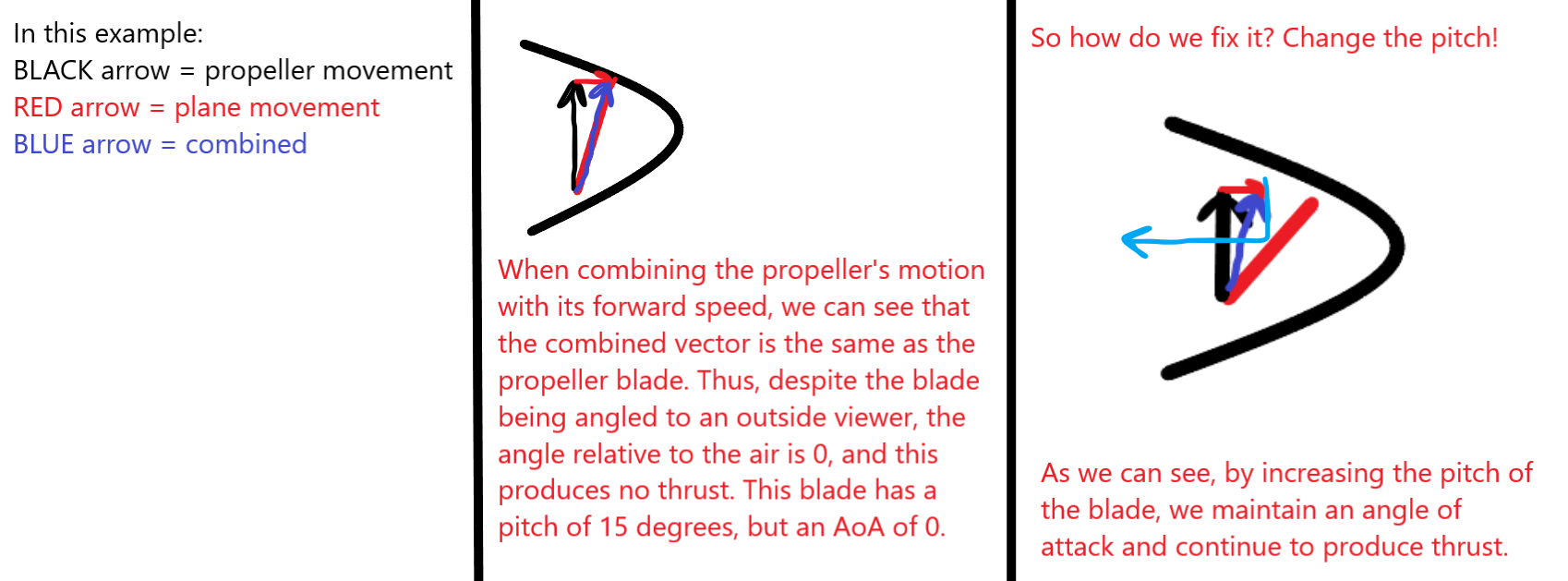 Detail Kerbal Space Program Propeller Plane Nomer 4