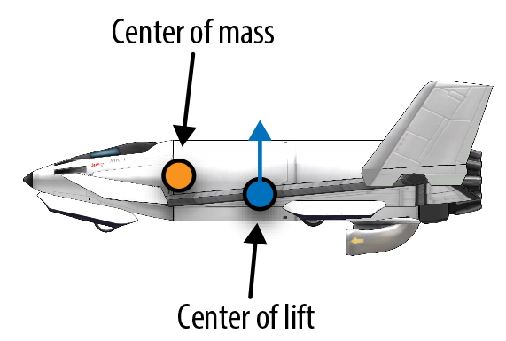 Detail Kerbal Space Program Propeller Plane Nomer 9