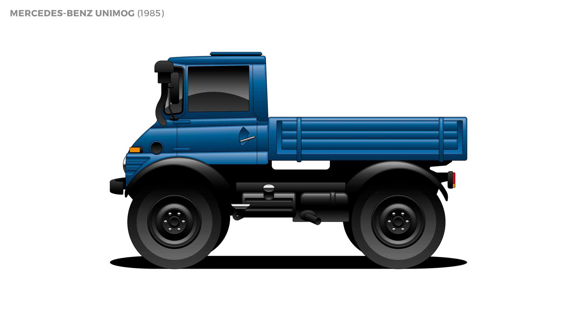 Detail Unimog Cartoon Nomer 4