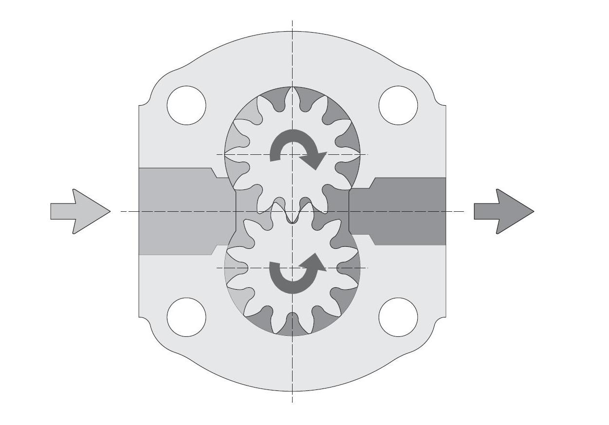 Detail Gambar Gear Motor Nomer 44