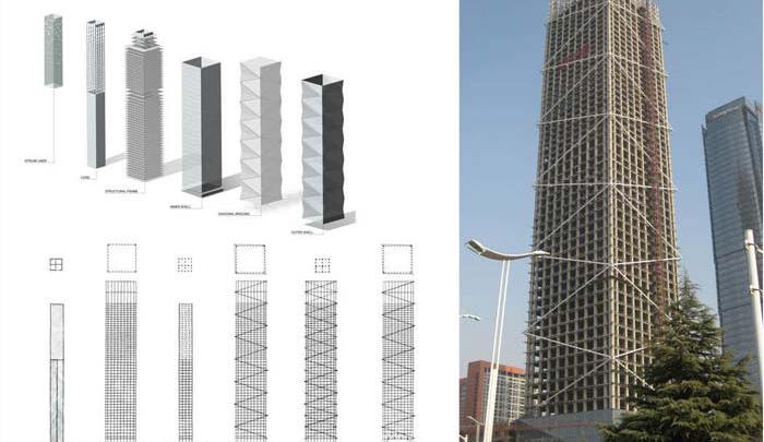 Detail Gambar Gedung Bertingkat Nomer 39