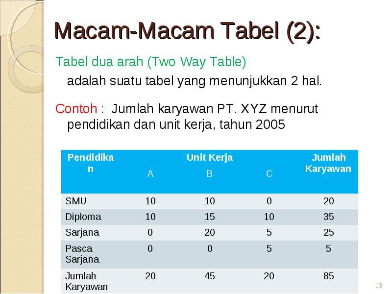 Detail Gambar Gedung Gambar Gedung Smuge Full Hd Nomer 41