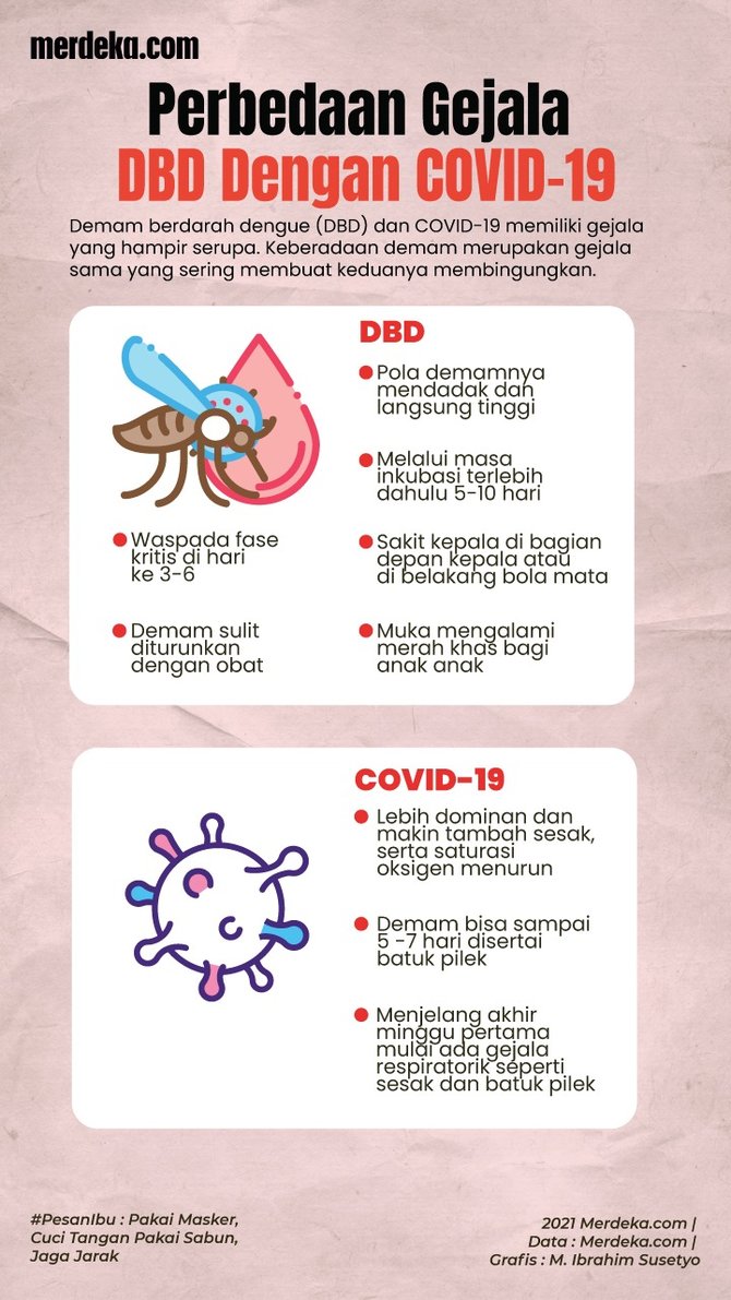 Detail Gambar Gejala Dbd Nomer 10