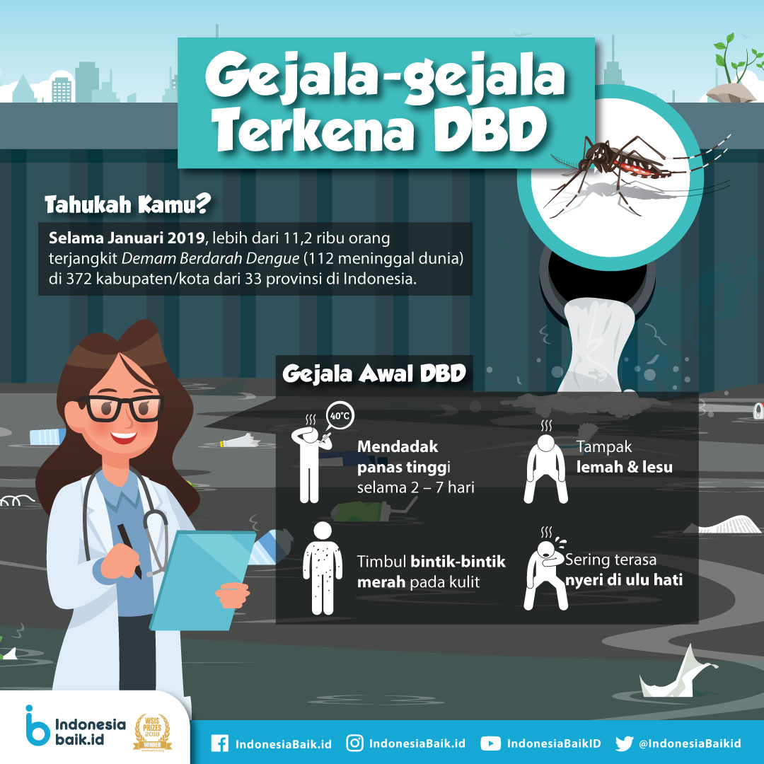 Detail Gambar Gejala Dbd Nomer 14