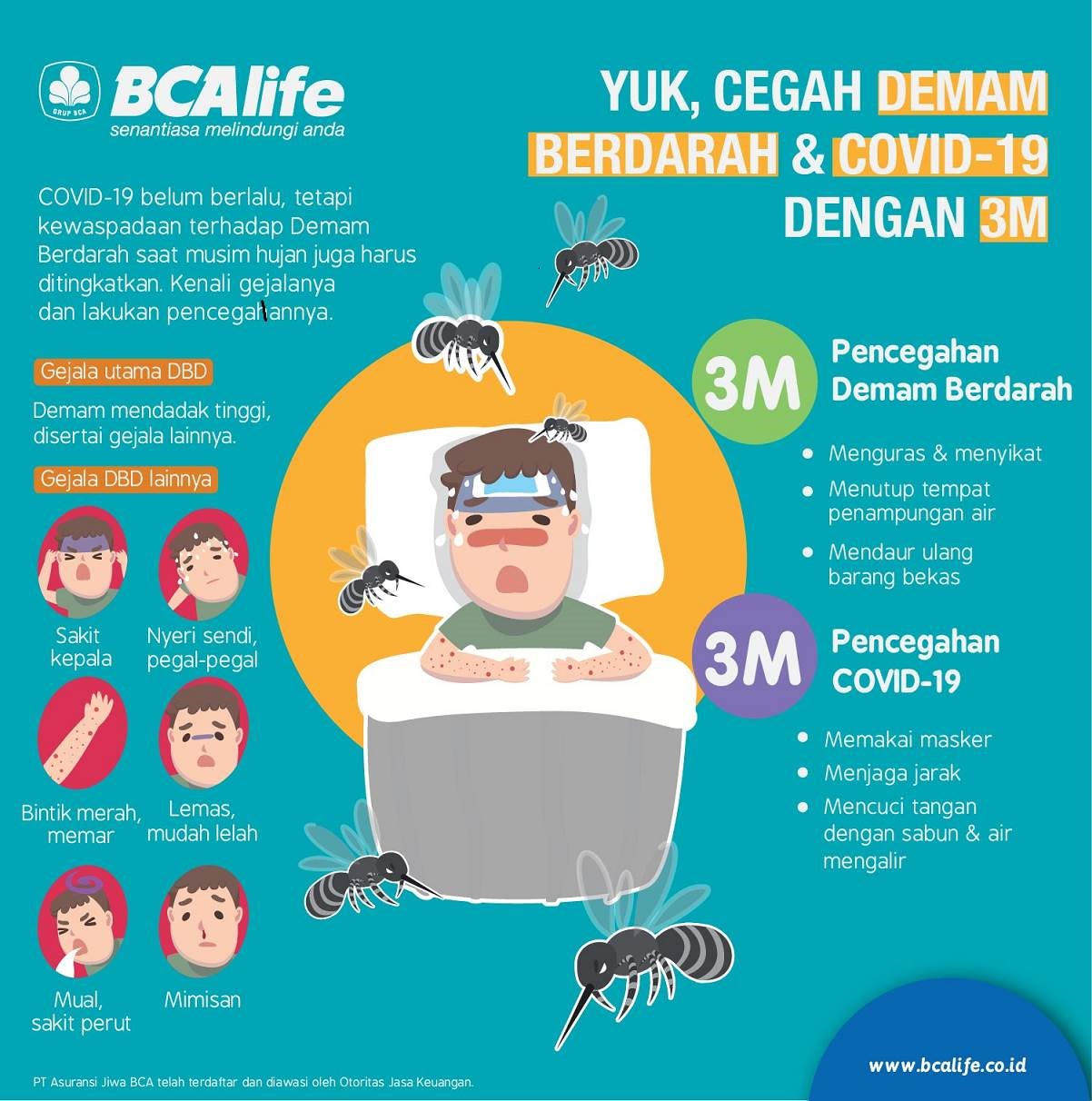 Detail Gambar Gejala Dbd Nomer 18