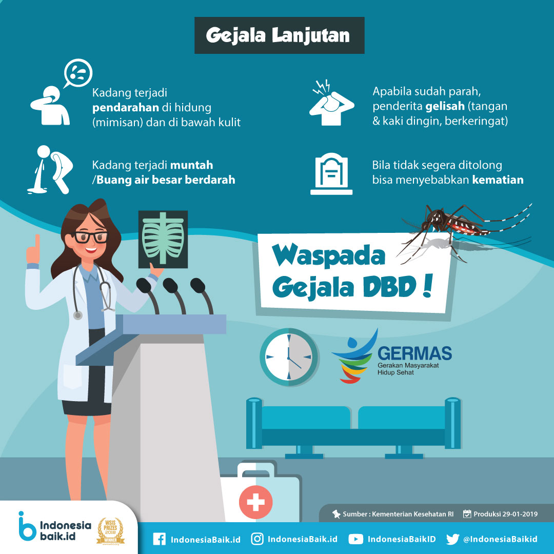 Detail Gambar Gejala Dbd Nomer 41