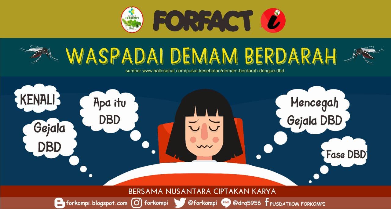 Detail Gambar Gejala Dbd Nomer 43