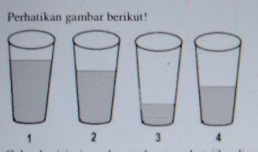 Detail Gambar Gelas Berisi Air Nomer 5