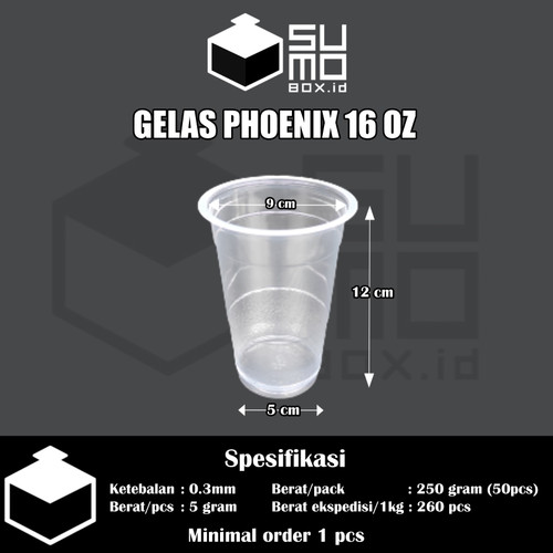 Detail Gambar Gelas Plastik Bening Nomer 51