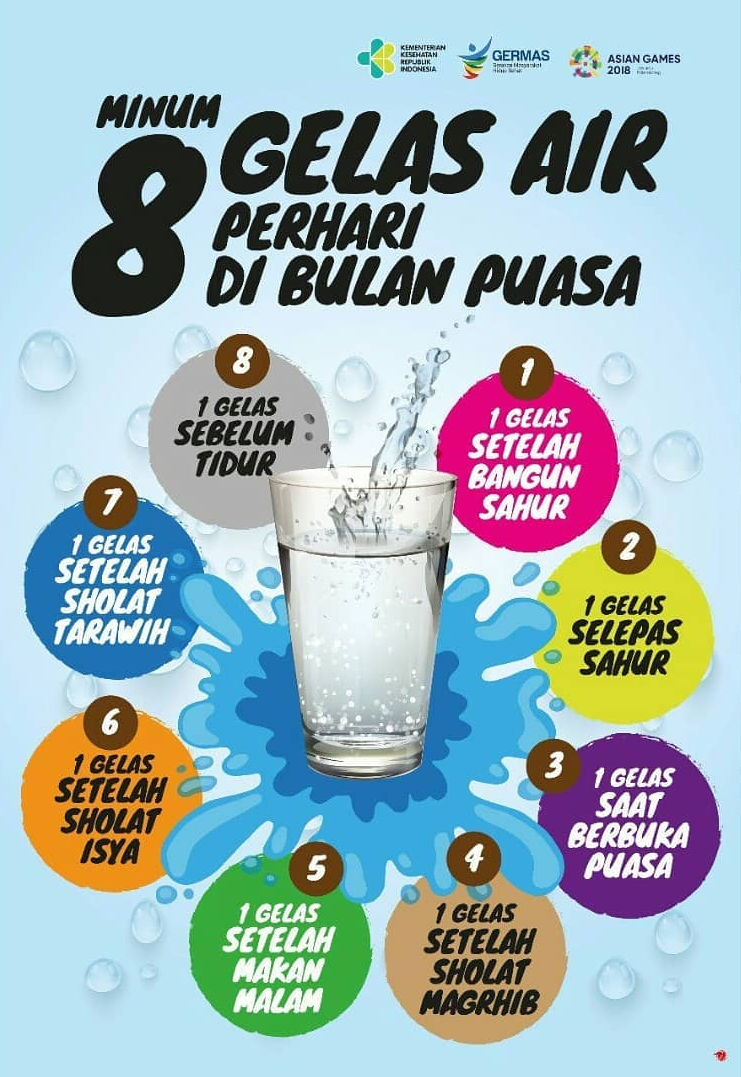 Detail Gambar Gelas Yang Kita Pakai Minum 8 Kali Sehari Nomer 7