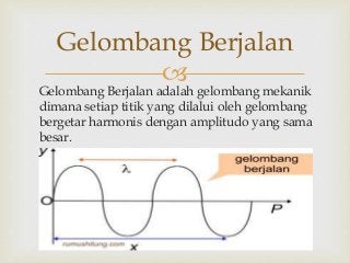 Detail Gambar Gelombang Berjalan Nomer 10