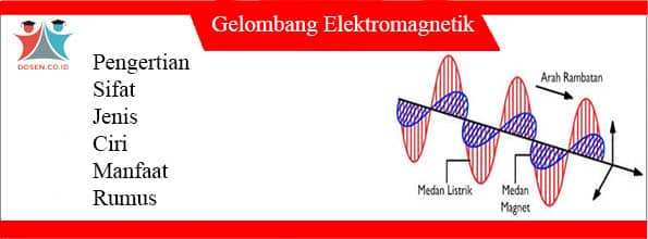 Detail Gambar Gelombang Elektromagnetik Nomer 25