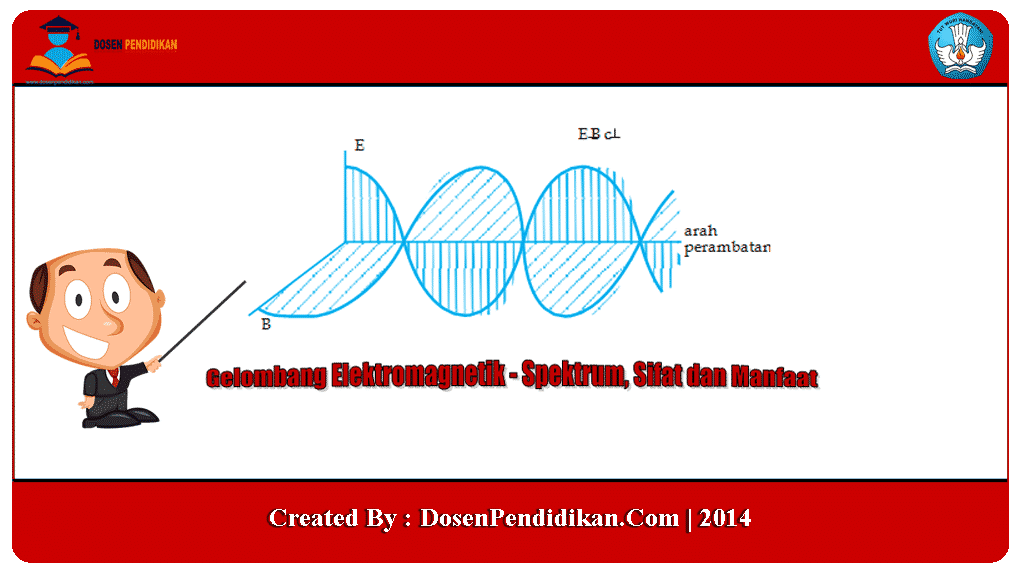 Detail Gambar Gelombang Elektromagnetik Nomer 39