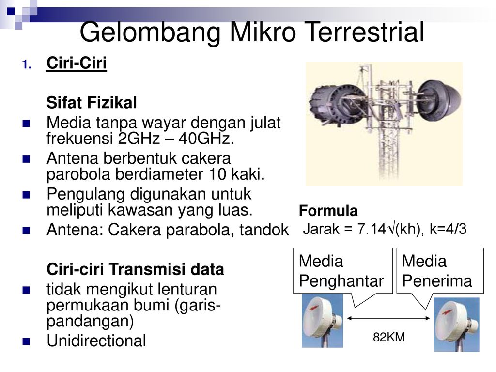 Detail Gambar Gelombang Mikro Nomer 19