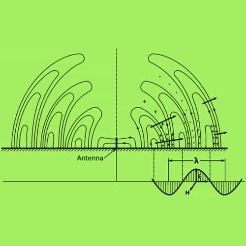 Detail Gambar Gelombang Radio Nomer 44