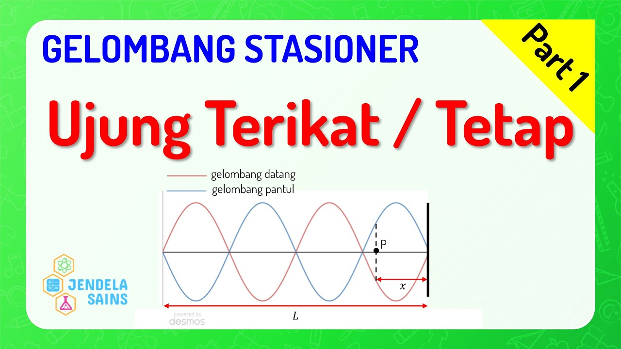 Detail Gambar Gelombang Stasioner Nomer 18