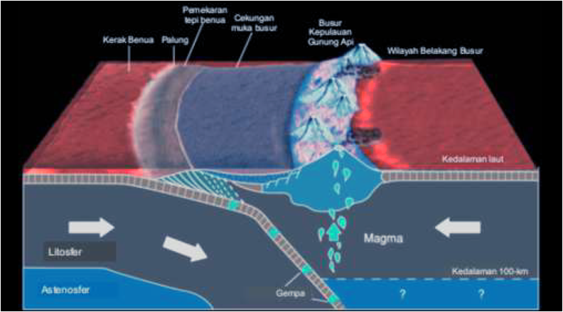 Detail Gambar Gempa Vulkanik Nomer 31