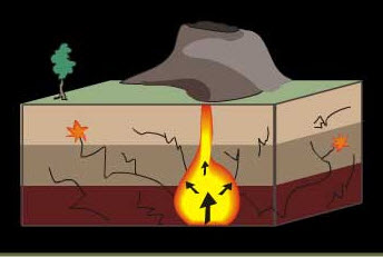 Detail Gambar Gempa Vulkanik Nomer 32