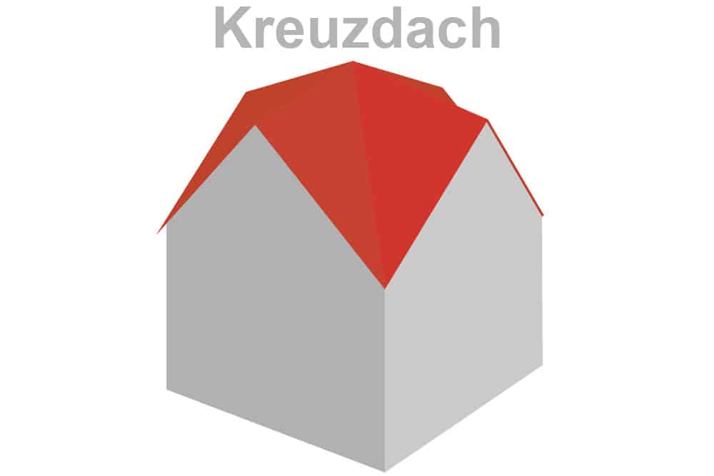 Detail Rotes Dach Graue Fenster Nomer 5