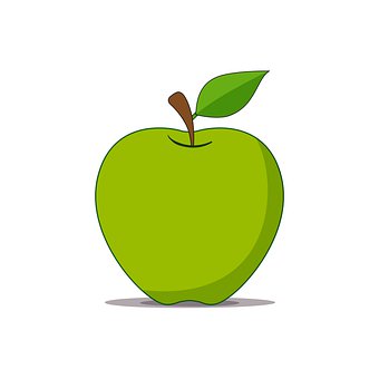Detail Apfel Skizze Nomer 16