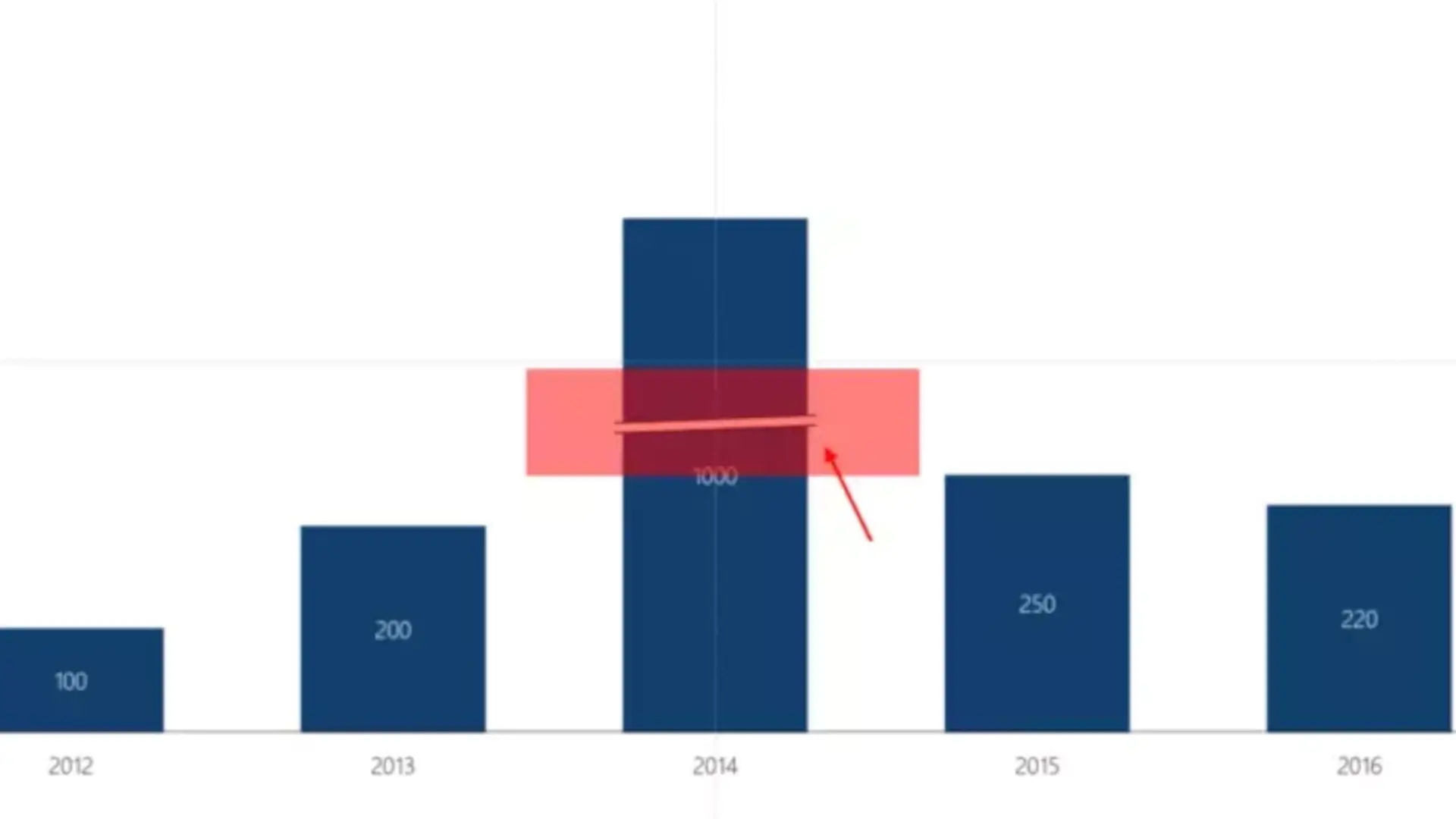 Detail Bewerbung Als Powerpoint Nomer 22
