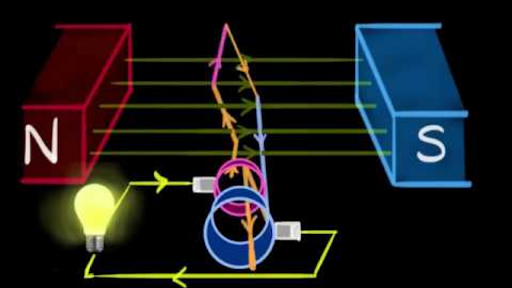 Detail Gambar Generator Ac Nomer 16