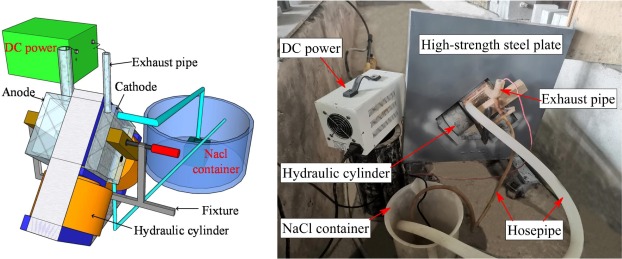 Detail Gambar Generator Dc Nomer 29